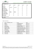 Предварительный просмотр 83 страницы Garland EdgeSafe M40G1AC User Manual