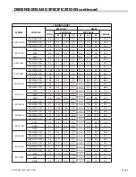 Preview for 5 page of Garland EDU-15B Installation And Operation Manual