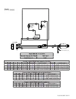 Preview for 4 page of Garland EFW500 Installation And Operation Manual