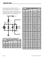 Предварительный просмотр 10 страницы Garland EFW800 Service Manual