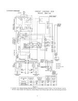 Предварительный просмотр 4 страницы Garland EM-C120 Service Manual Supplement