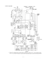 Предварительный просмотр 5 страницы Garland EM-C160 Service Manual Supplement