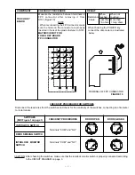 Preview for 8 page of Garland EM-C160 Service Manual Supplement