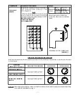 Предварительный просмотр 8 страницы Garland EM-C160 Service Manual Supplement