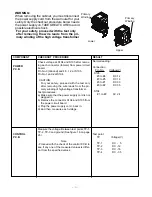 Предварительный просмотр 9 страницы Garland EM-C160 Service Manual Supplement