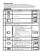 Preview for 15 page of Garland EM-C180 Service Manual Supplement