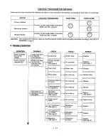 Preview for 8 page of Garland EM-S85 Service Manual Supplement