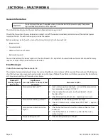 Preview for 12 page of Garland Enodis GIU-1.5 (BH/BA 1500) Service Manual