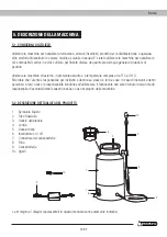 Предварительный просмотр 59 страницы Garland FUM 105 W Instruction Manual