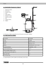 Preview for 8 page of Garland FUM 106 L Instruction Manual