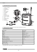 Preview for 8 page of Garland FUM 312 ML Instruction Manual