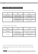 Preview for 16 page of Garland FUM 416 MW Instruction Manual