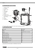 Preview for 8 page of Garland FUM KEEPER 20V 310 M Instruction Manual