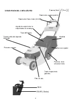 Предварительный просмотр 6 страницы Garland G 470 T User Manual