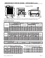 Предварительный просмотр 17 страницы Garland G-BRL Series Installation And Operation Manual