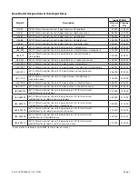 Preview for 7 page of Garland G Series Technical Reference Manual