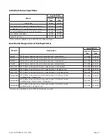 Preview for 11 page of Garland G Series Technical Reference Manual