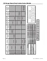 Предварительный просмотр 16 страницы Garland G Series Technical Reference Manual