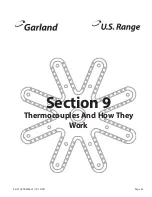 Preview for 53 page of Garland G Series Technical Reference Manual