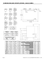 Preview for 4 page of Garland G2000 Installation And Operation Manual