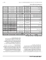 Preview for 22 page of Garland G2000 Installation And Operation Manual