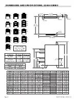 Предварительный просмотр 4 страницы Garland G2000 Installation, Operation And Service Manual