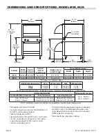 Preview for 4 page of Garland G280-2 Installation And Operation Manual