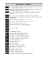 Предварительный просмотр 9 страницы Garland Garland 1844088 Installation And Operation Instructions Manual