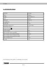 Preview for 82 page of Garland GAS 409 XE V20 Instruction Manual