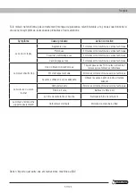 Предварительный просмотр 57 страницы Garland GAS 550 G-V18 Instruction Manual