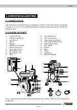 Предварительный просмотр 55 страницы Garland GEISER 201 Q Instruction Manual