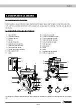 Предварительный просмотр 7 страницы Garland GEISER 271 Q Instruction Manual