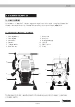 Предварительный просмотр 23 страницы Garland GEISER 291 QG Instruction Manual