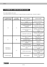 Предварительный просмотр 62 страницы Garland GEISER 291 QG Instruction Manual