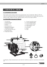 Предварительный просмотр 7 страницы Garland GEISER 421 QG Instruction Manual