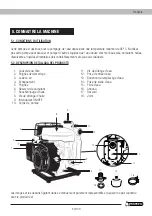 Preview for 39 page of Garland GEISER 421 QG Instruction Manual