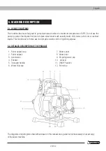 Предварительный просмотр 23 страницы Garland GEISER 451 G Instruction Manual