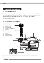 Preview for 6 page of Garland GEISER 491 FE Instruction Manual