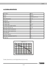 Предварительный просмотр 21 страницы Garland GEISER 491 FE Instruction Manual