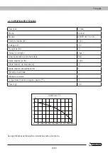 Предварительный просмотр 63 страницы Garland GEISER 491 FE Instruction Manual