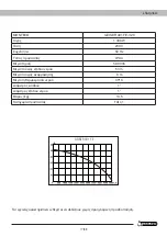 Предварительный просмотр 77 страницы Garland GEISER 491 FE Instruction Manual