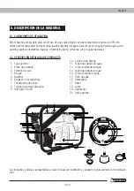 Preview for 7 page of Garland GEISER 801 QG Instruction Manual