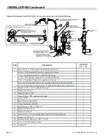 Предварительный просмотр 10 страницы Garland GF Sentry Series Installation And Operation Manual