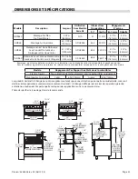 Предварительный просмотр 23 страницы Garland GF Sentry Series Installation And Operation Manual