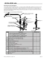 Предварительный просмотр 27 страницы Garland GF Sentry Series Installation And Operation Manual