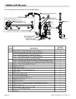 Предварительный просмотр 28 страницы Garland GF Sentry Series Installation And Operation Manual