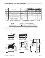 Предварительный просмотр 41 страницы Garland GF Sentry Series Installation And Operation Manual