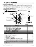 Предварительный просмотр 45 страницы Garland GF Sentry Series Installation And Operation Manual