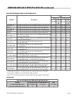 Preview for 5 page of Garland GF24-4L Installation And Operation Manual