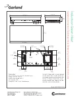 Preview for 2 page of Garland GI-HO 1500 Quick Manual